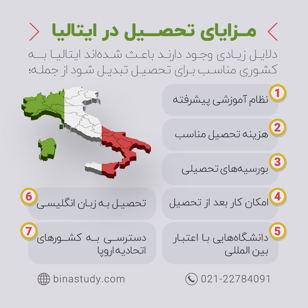 مزایای تحصیل در ایتالیا